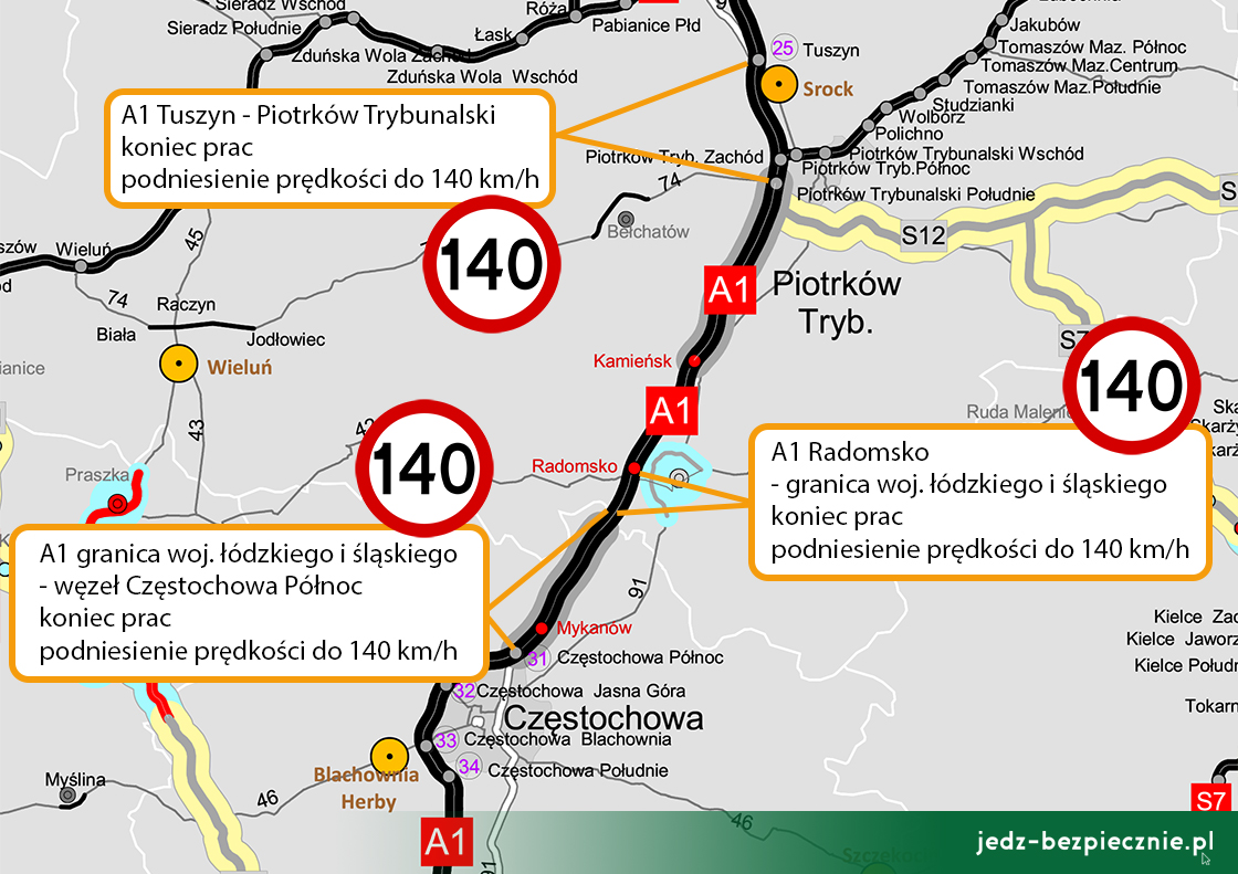 Polskie drogi - kolejne kilometry A1 z maksymalnym limitem prędkości